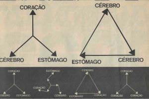 -1922,+sebastião+nunes,+1c.jpg -1922,+sebastião+nunes,+1c.jpg
