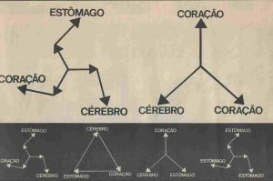 -1922,+sebastião+nunes,+1e.jpg -1922,+sebastião+nunes,+1e.jpg