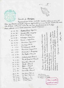 -Peter-kustermann-Angela-and-peter-on-world-tour-mail-art-correspondence-artstamps-and-projects-to-j-henrique-fabre-rolim-brazil-1990-1991,+1c.jpg -Peter-kustermann-Angela-and-peter-on-world-tour-mail-art-correspondence-artstamps-and-projects-to-j-henrique-fabre-rolim-brazil-1990-1991,+1c.jpg