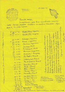 -Peter-kustermann-Angela-and-peter-on-world-tour-mail-art-correspondence-artstamps-and-projects-to-j-henrique-fabre-rolim-brazil-1990-1991,+1d.jpg -Peter-kustermann-Angela-and-peter-on-world-tour-mail-art-correspondence-artstamps-and-projects-to-j-henrique-fabre-rolim-brazil-1990-1991,+1d.jpg