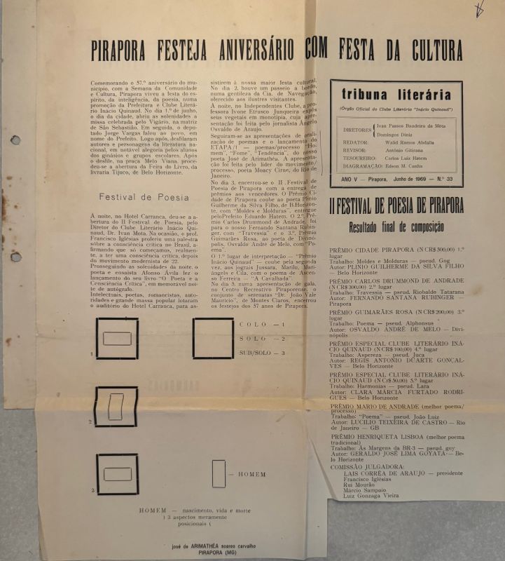 -Pirapora+Festeja+Aniversario+com+festa+da+Cultura+,+Jornal+tribuna+literaria+-+II+Festival+de+Poesia+de+Pirapora,+resultado+final+de+composição,+Junho+de+1969.jpeg