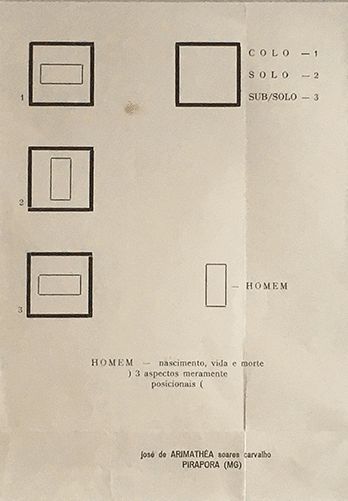 -José_de_Arimathéa_Soares_Carvalho_001_001-min.png