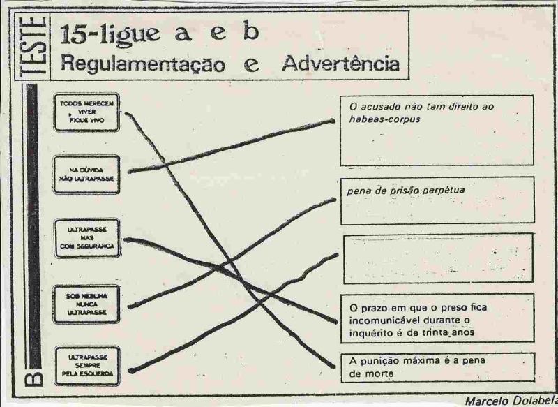 -Impressão+grafica+de+Marcelo+Dolabela+,+Teste+ligue+A+e+B+,+Regulamentação+e+Advertencia.jpg