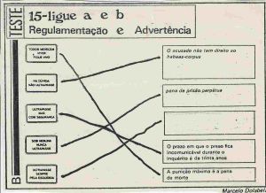 -Impressão+grafica+de+Marcelo+Dolabela+,+Teste+ligue+A+e+B+,+Regulamentação+e+Advertencia.jpg