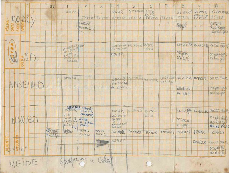 -Programa+de+trabalho+pra+1a+exposição+de+Poema+Processo+,+nao+foi+integralmente+cumprido+1967,+1a+(1).jpg